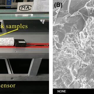 rock compressibility test|shale rock physical properties.